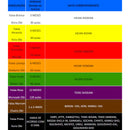 FAIXA DE GRADUÇÃ JUDO